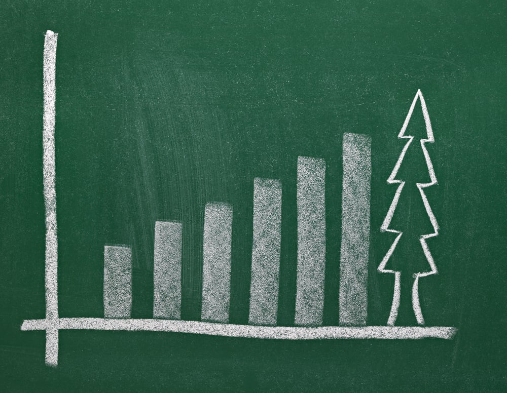 graph with sales and a holiday tree, business funding for the holidays